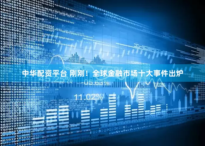 中华配资平台 刚刚！全球金融市场十大事件出炉